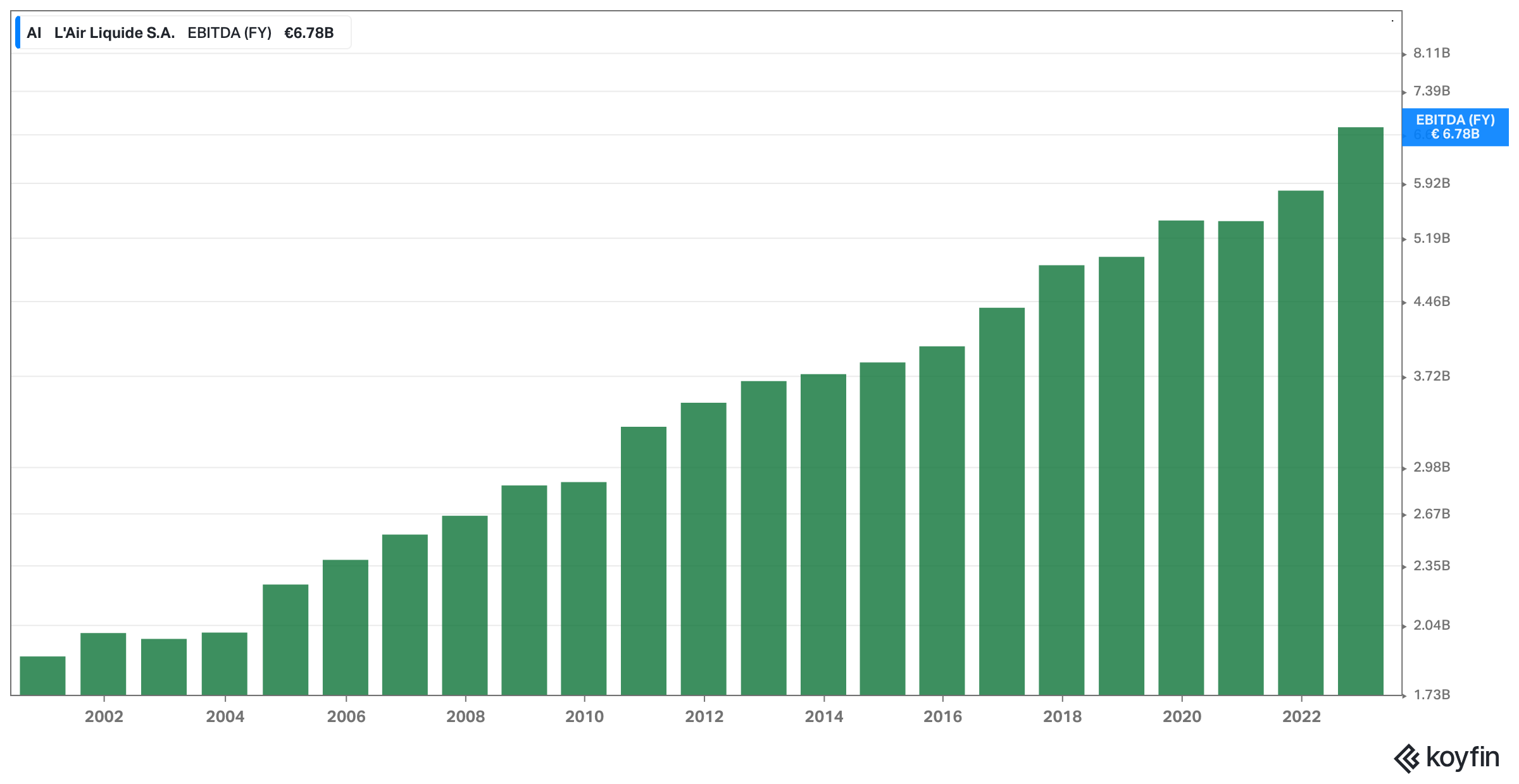 EBITDA.png